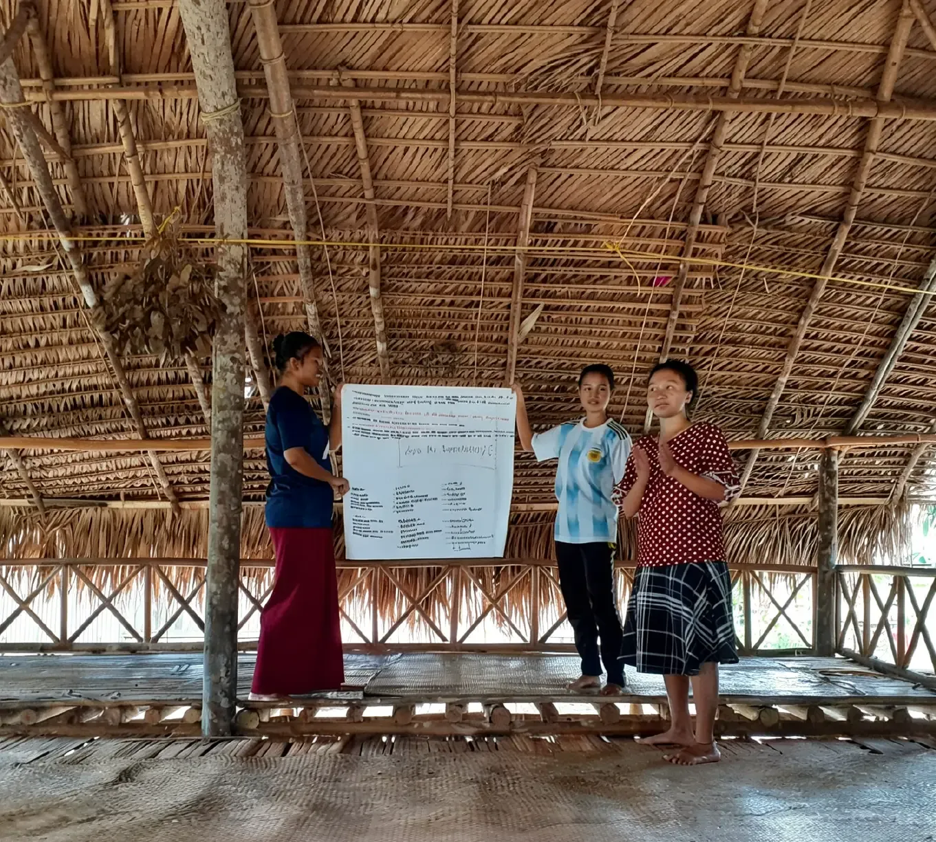 SOLS ASLI Women Academy (SAWA) participants